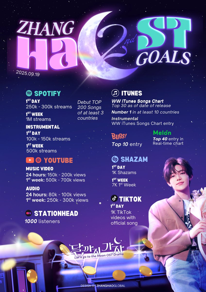 actsofhaoness's tweet image. I made a video walkthrough on PC for anyone who needs it: