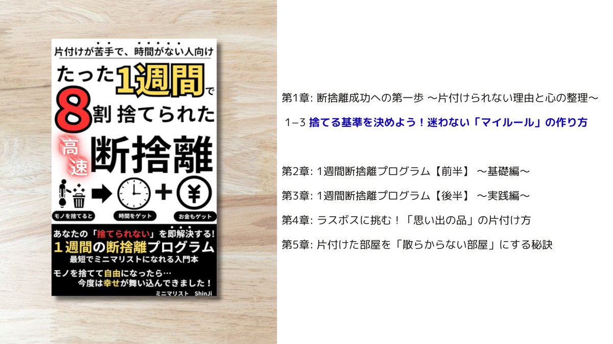 【読んだら売ろう】片づけ 断捨離 ミニマリスト 33冊セット 総額44430円 c912797ed89c61e8a5cdc2c513fdf2