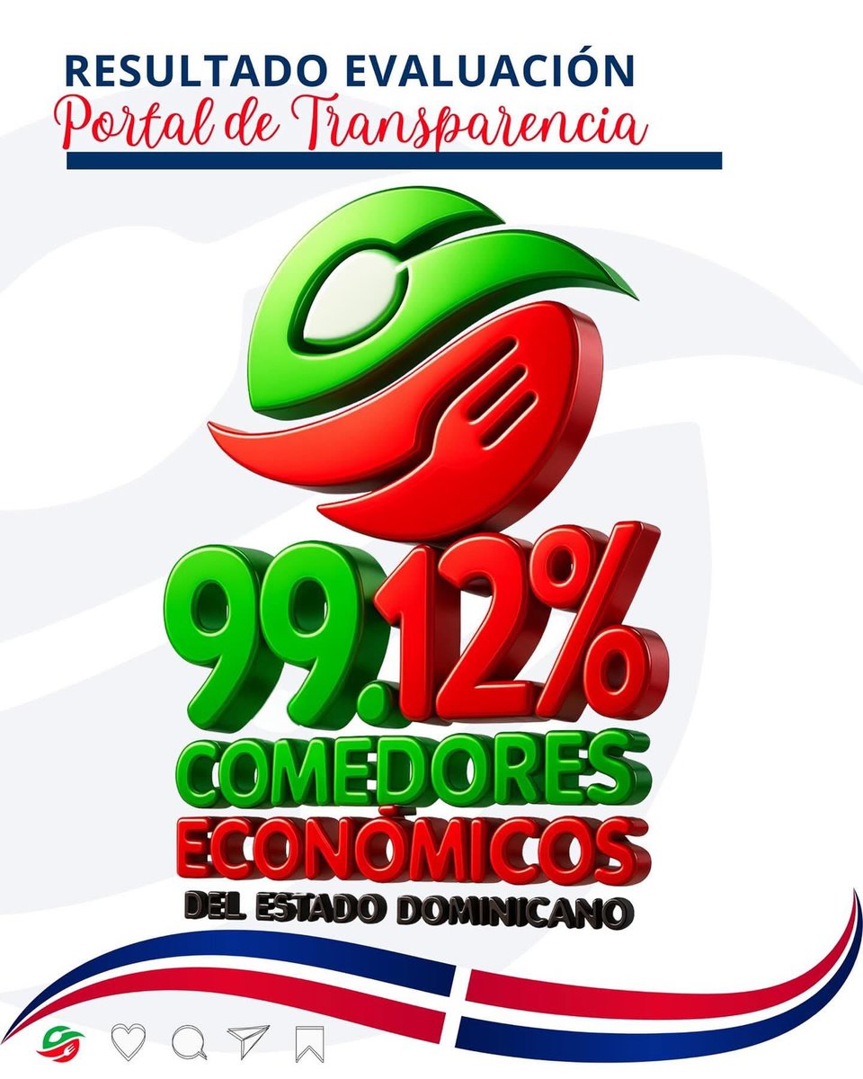 Cuando se trabaja con firmeza y enfocado en realizar las cosas bien, los resultados hablan por si solo. 5 años trabajando duro hace de los <a href="/Comedores_RD/">Comedores Económicos del Estado Dominicano</a>  1-A en transparencia con el esfuerzo de hombres y mujeres que lo dan todo para llegar hasta hay <a href="/EdgarAugustoFM/">Edgar Augusto Feliz Arbona</a> <a href="/luisabinader/">Luis Abinader</a>
