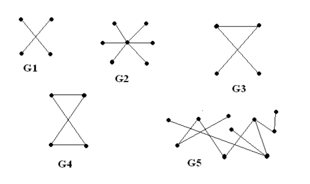 Maxed47's tweet image. 