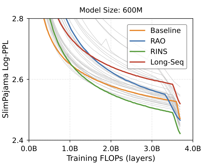 Xiaohua Zhai tweet media
