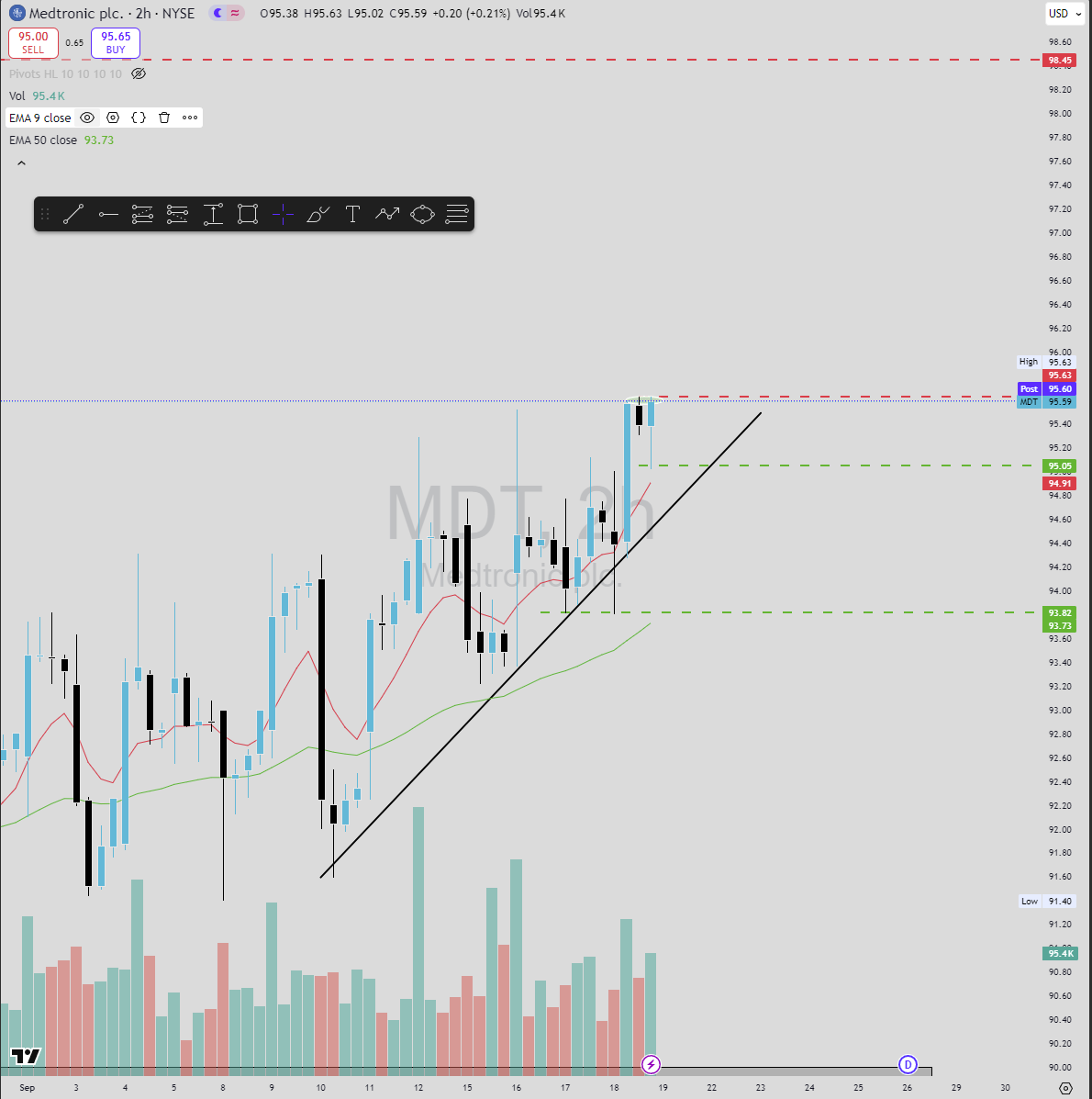 Shadow Trading tweet media