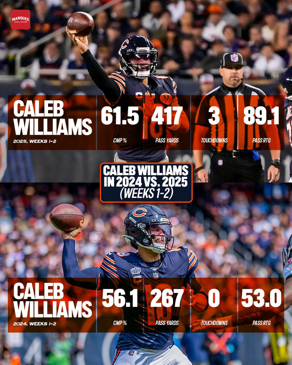 Marquee Sports Network tweet media