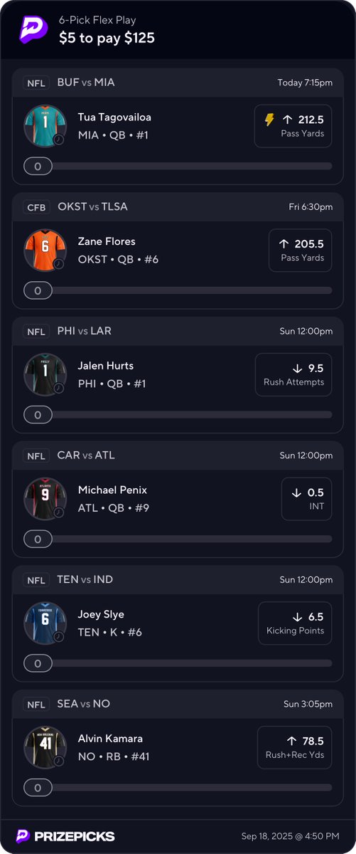 Tua Promo PrizePicks!
Straight from the <a href="/DGFantasy/">Daily Grind Fantasy Sports</a> Optimizer!

prizepicks.onelink.me/gCQS/shareEntr…