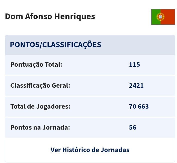 carmsteixeira's tweet photo. 🇵🇹 GW5

🏴󠁧󠁢󠁥󠁮󠁧󠁿 GW4

Points

#FantasyLigaPortugal 
#FantasyLigaPortugalBetclic
#FPL 
#FPLCommunity https://t.co/0doyaUbyh4