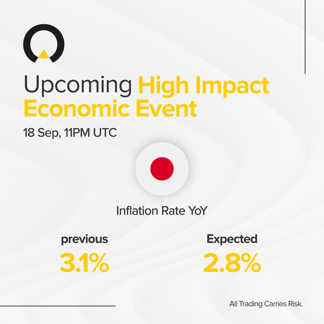 InfinoxGlobal's tweet image. #IX #INFINOX #TradingPower #TradeWithINFINOX #IamINFINOX #Trading #Investing #Stocks #Indices #Forex #MarketNews #EconomicEvents #Gold #Oil