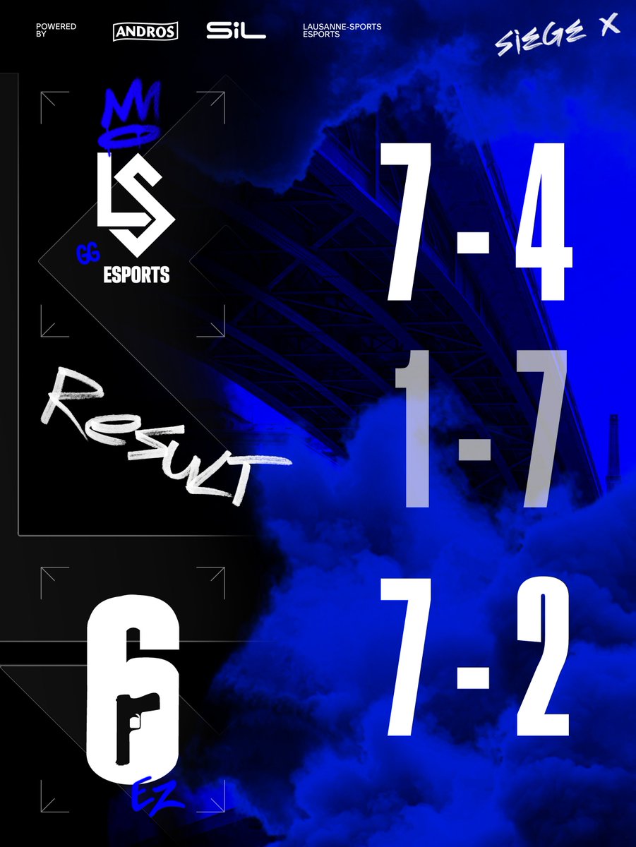 Nos joueurs terminent cette première soirée de ECL Fall Series Qualifier #2 sur un score de 2⃣-1⃣ !!!

Rendez-vous demain soir à 21h00 pour les deux derniers matchs 💪💪

#AllezLausanne 🔵⚪️
