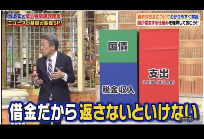 こういうプロパガンダが日本を衰退させました。