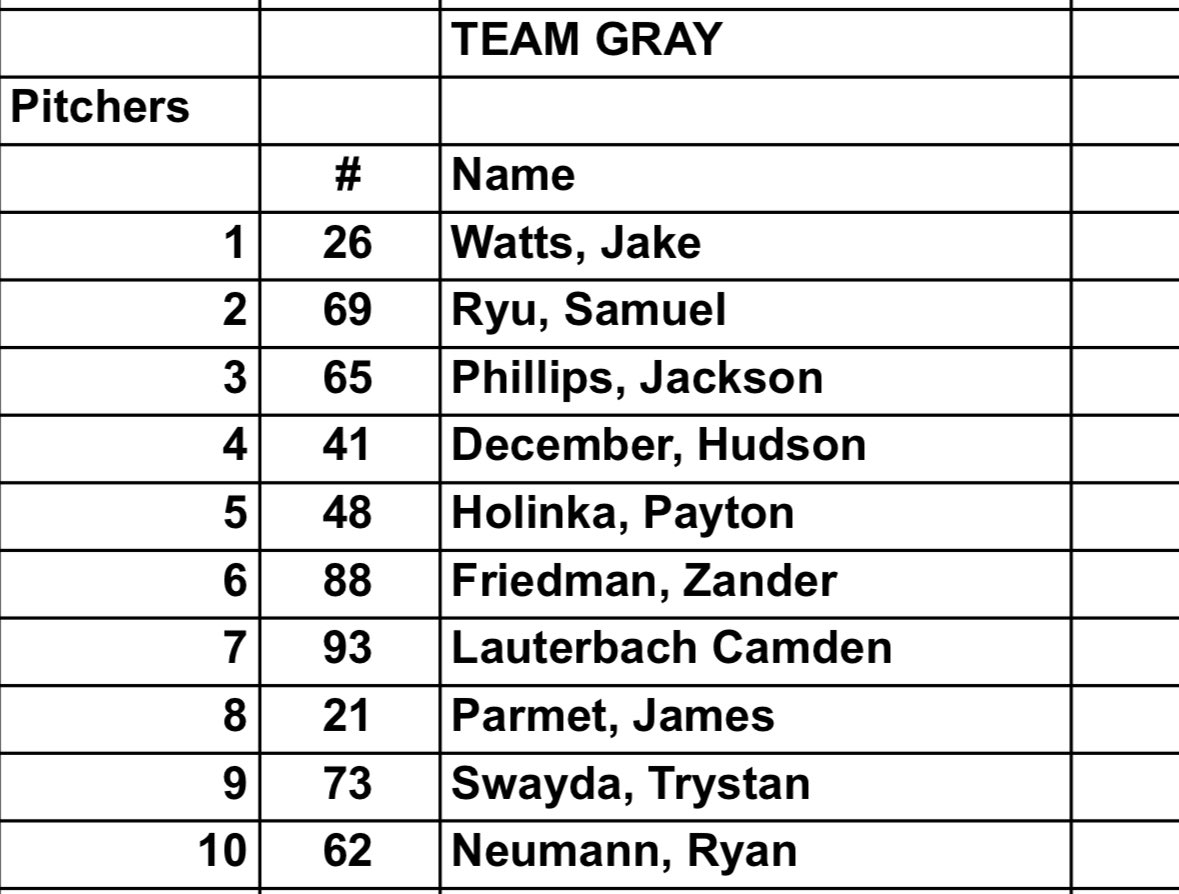 Ryan Neumann tweet media