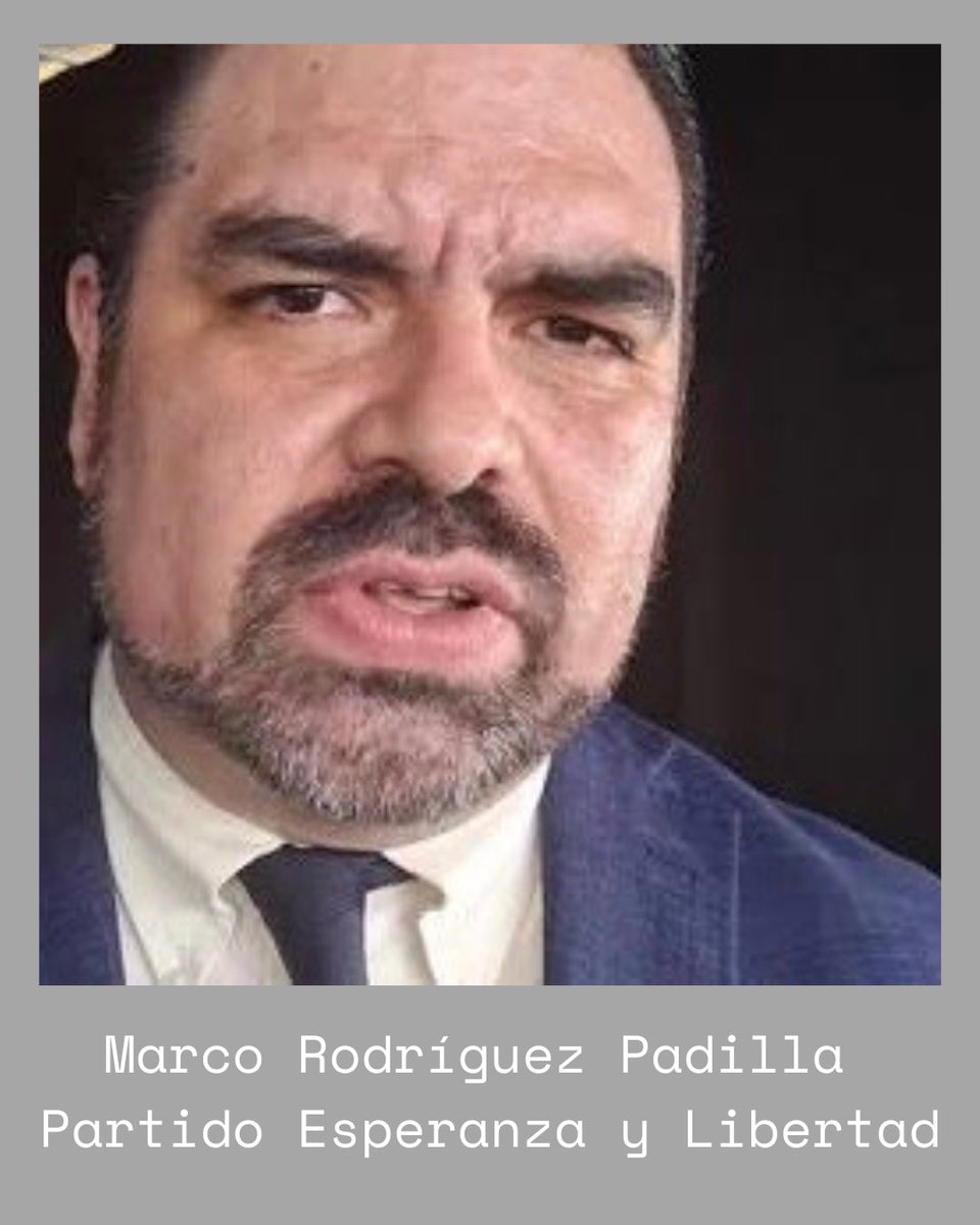 VotoCR's tweet photo. Candidaturas hacia la Presidencia de la República en el 2026 - 2030. https://t.co/W18eDhiD8R