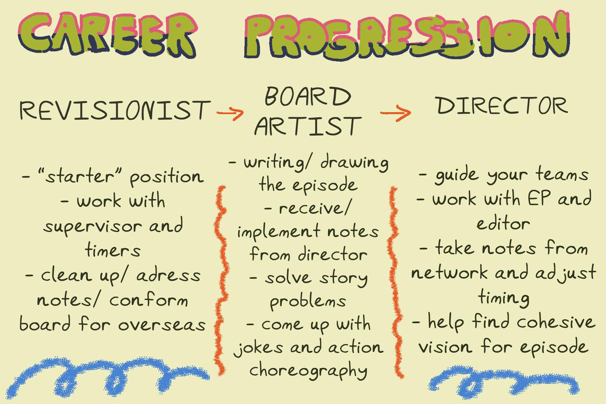 ✨Ariel VH✨ tweet media