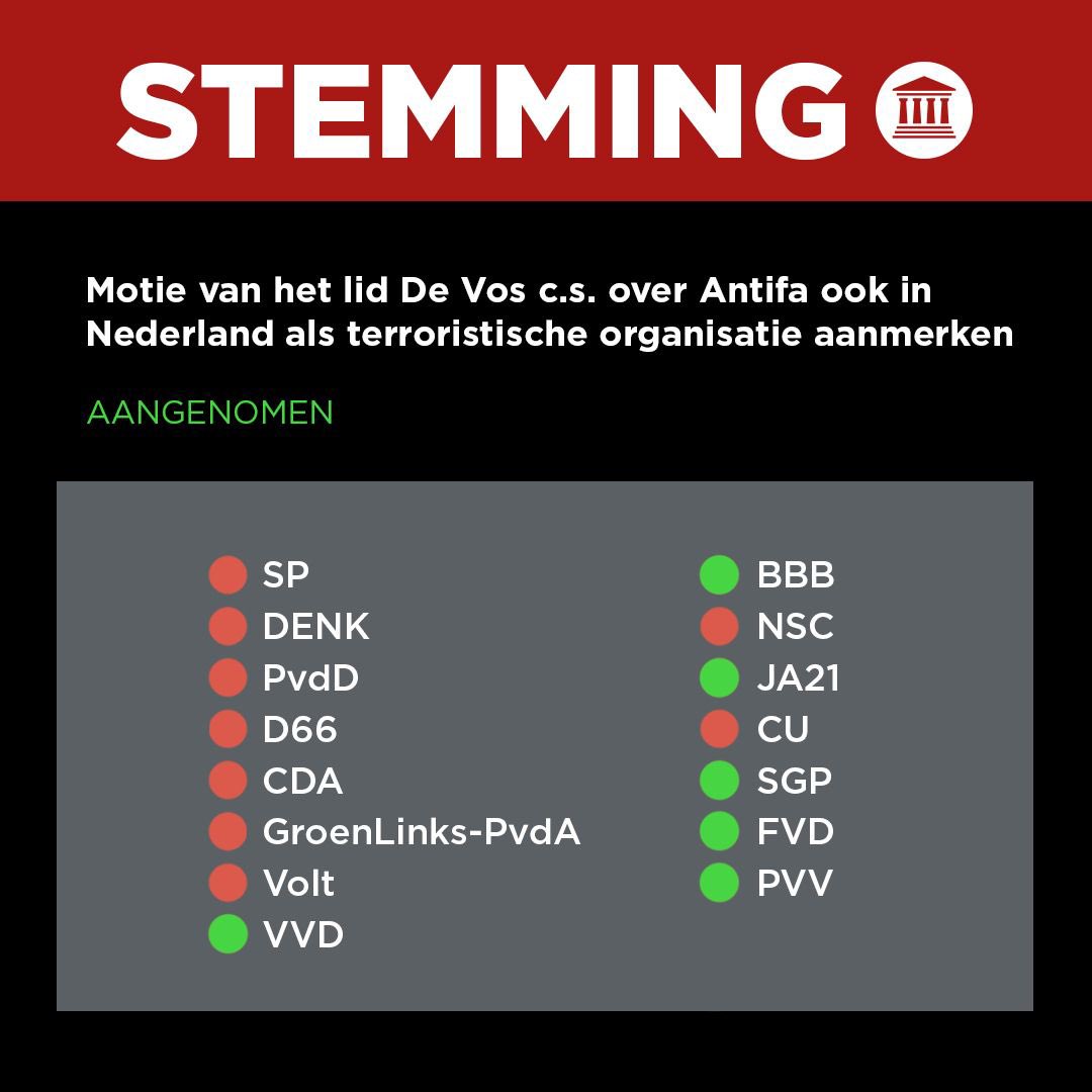 Thierry Baudet tweet media