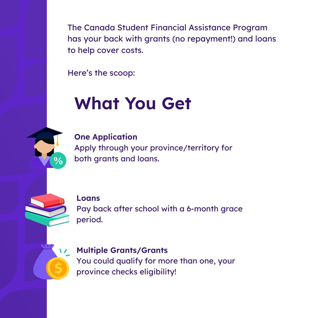 FinancialSpring's tweet image. Not sure how #Canadian student aid works? 🎓
Here’s what to know:
✅ 1 application = grants and #loans
✅ Grants = free money 💰
✅ Apply through your province, not federal 🏛️
✅ They check all funding automatically 🔍
📅 Apply early, 6 months before school starts!
💡 Pro…