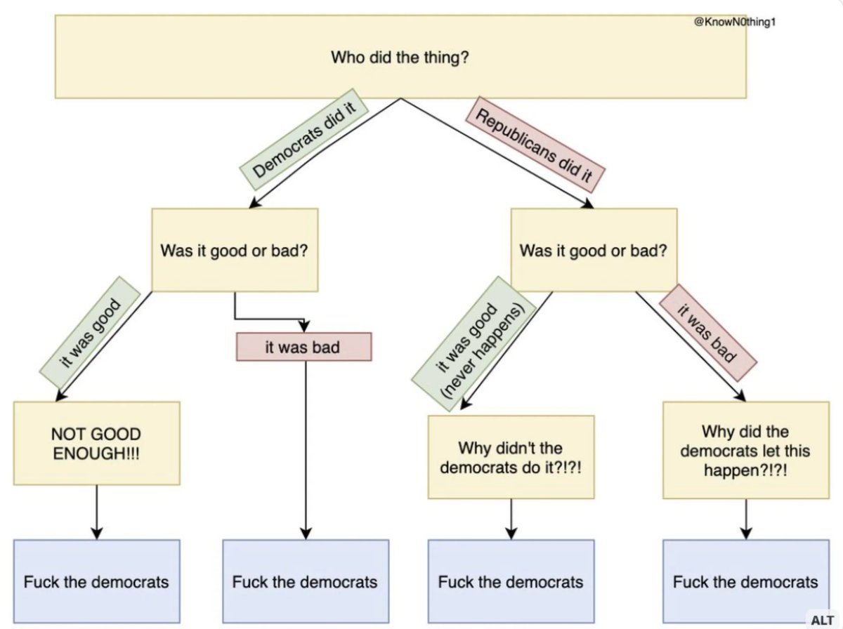 Ari Drennen tweet media