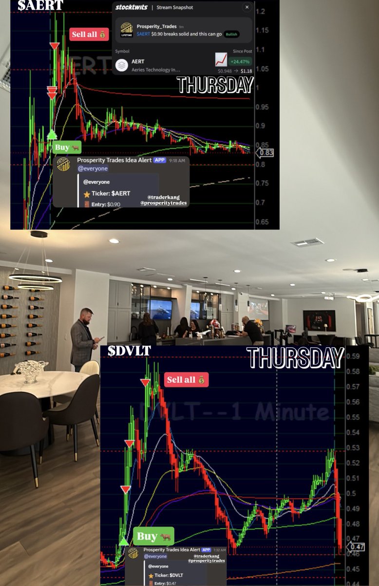 realtraderkang's tweet image. $AERT $DVLT Happy Thursday 📈💰 #daytrader #stockmarket