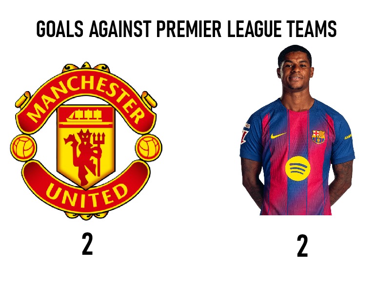 Seputar Sepakbola (@bolanet1789) on Twitter photo 