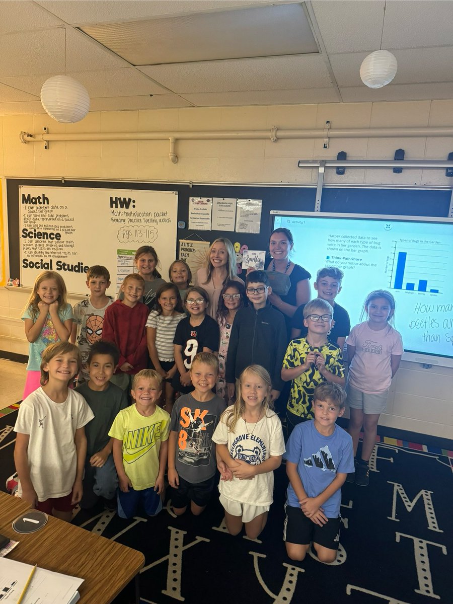 Tiffany Collier (@colliertiffkcsd) on Twitter photo First Round of Amplify Desmos Math Walks took place at Beechgrove and River Ridge this week! We saw outstanding math instruction in both schools, and even spotted a ✨Sparkler✨ at each school! Way to go Ms. Hops(BG) and Ms. Burgin(RR) <a href="/TheKCSD/">Kenton County School District</a> <a href="/kgavincahill/">Kristie Cahill, NBCT, Ed. S.</a> <a href="/NatalieEwa30355/">Natalie Ewald</a> @ First Round of Amplify Desmos Math Walks took place at Beechgrove and River Ridge this week! We saw outstanding math instruction in both schools, and even spotted a ✨Sparkler✨ at each school! Way to go Ms. Hops(BG) and Ms. Burgin(RR) <a href="/TheKCSD/">Kenton County School District</a> <a href="/kgavincahill/">Kristie Cahill, NBCT, Ed. S.</a> <a href="/NatalieEwa30355/">Natalie Ewald</a> @