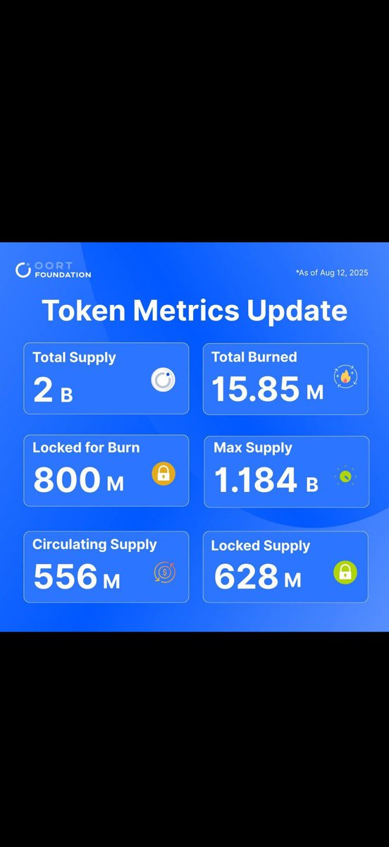 Crypto G tweet media