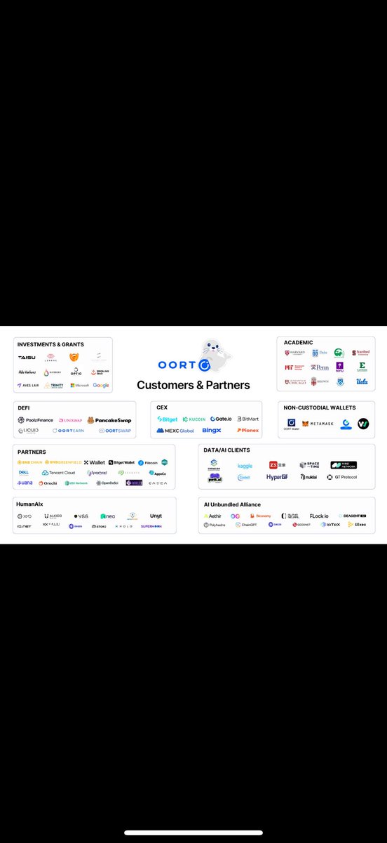 Crypto G tweet media