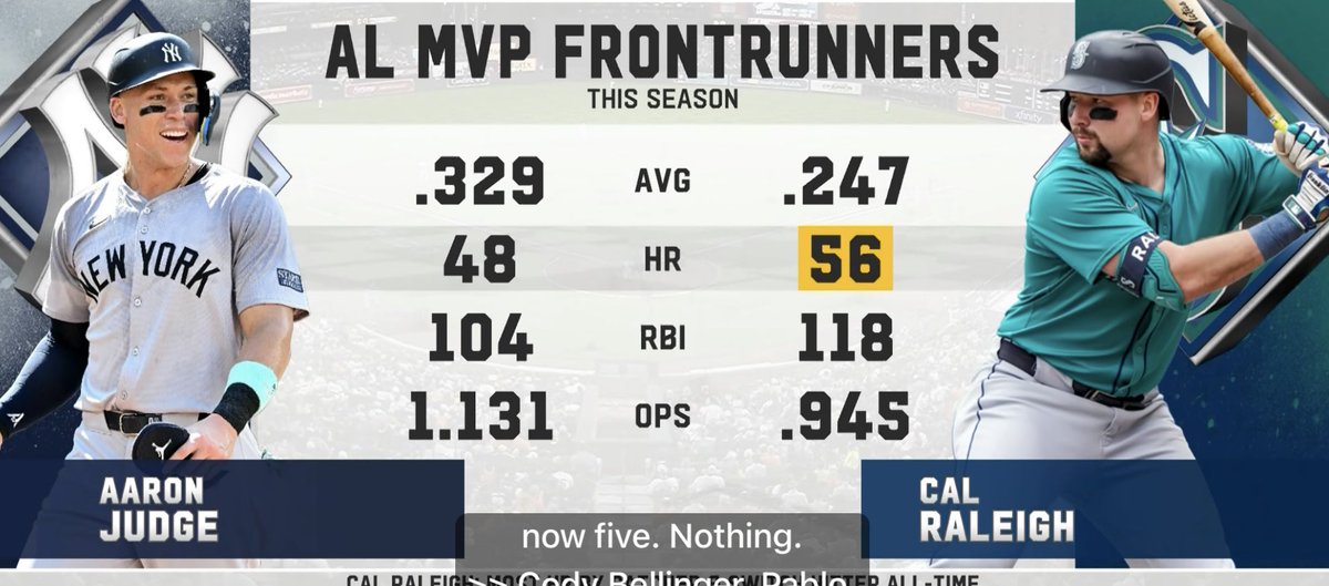 Rational Yankees Fan tweet media