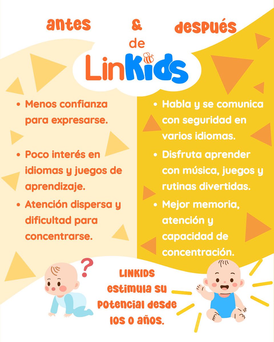 linkids_idiomas's tweet image. Antes: poca confianza y atención dispersa.  Después de LINKIDS: comunicación segura, idiomas y memoria más fuerte 🌍🧠.
📲 Conoce más 👉 wa.me/5215517005534
  #Linkids #IdiomasDesdeBebés