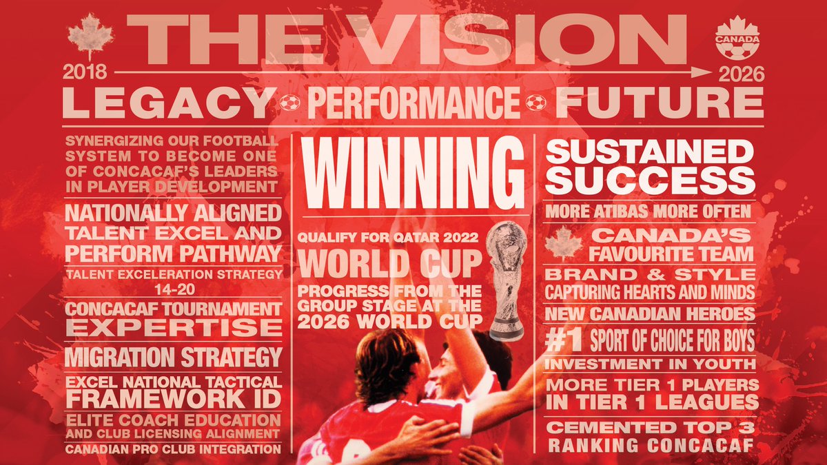 John Herdman tweet media