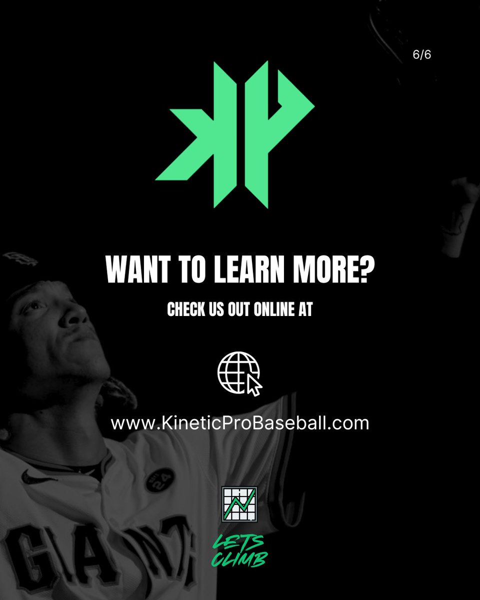 🚨Winter is coming….

What does it mean to have a successful winter? Let’s start here. 👇🏻