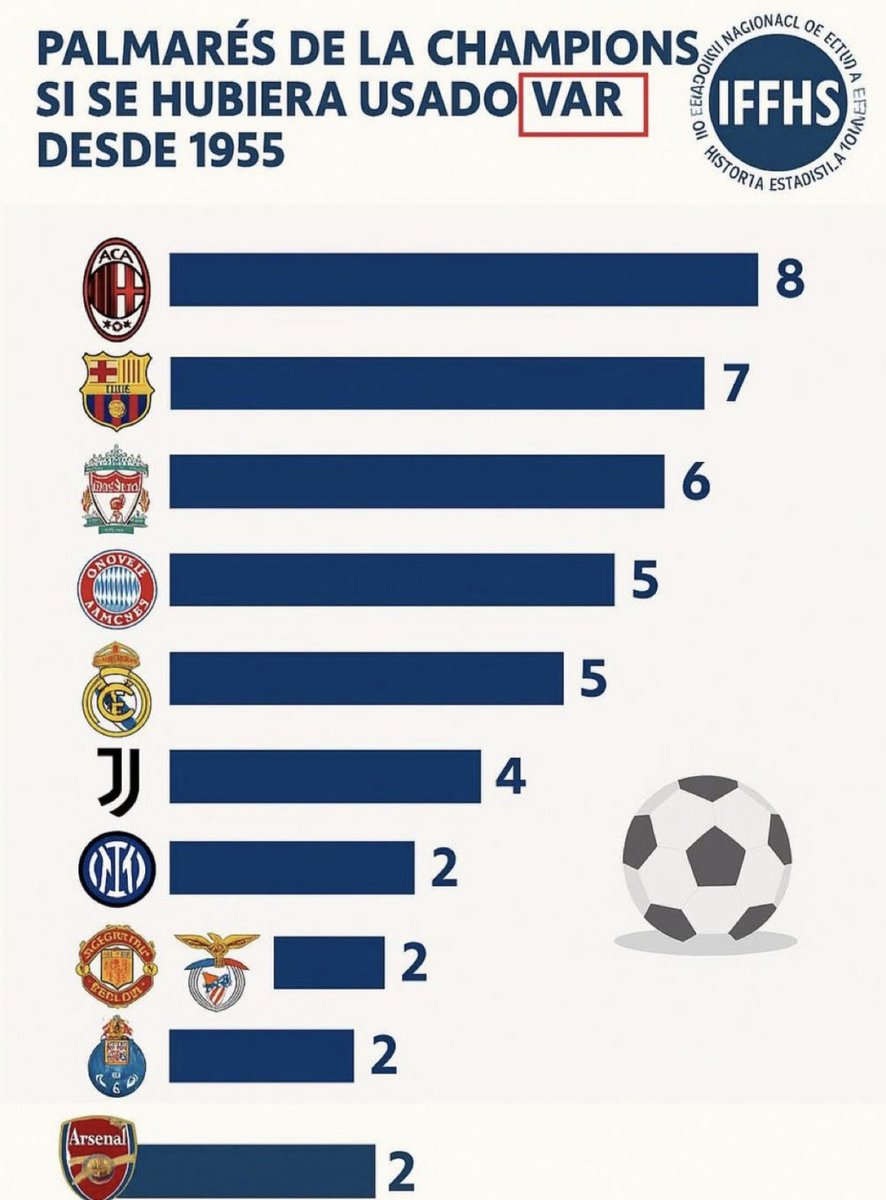 Carlos González tweet media