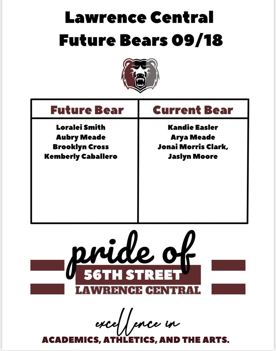 LC Freshmen School (@freshmanlc) on Twitter photo 8th grade shadows today! The future is bright! π»π₯<a href="/LCHSAthletics/">LCHSAthletics</a> <a href="/ltgoodnews/">LT Schools</a> <a href="/LCHSBears/">Lawrence Central</a> <a href="/geistmag/">Geist Magazine | Towne Post</a> 8th grade shadows today! The future is bright! π»π₯<a href="/LCHSAthletics/">LCHSAthletics</a> <a href="/ltgoodnews/">LT Schools</a> <a href="/LCHSBears/">Lawrence Central</a> <a href="/geistmag/">Geist Magazine | Towne Post</a>