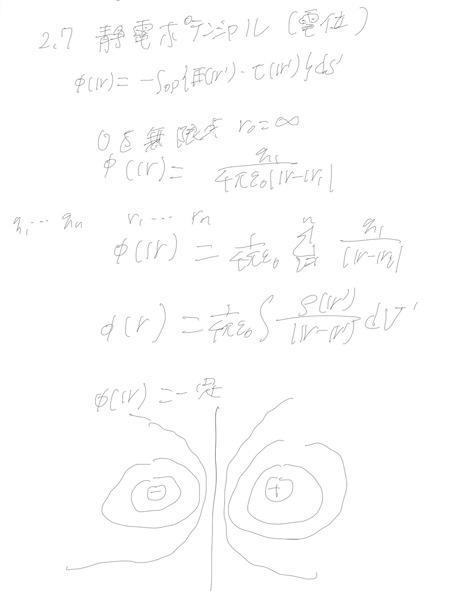 ZundaSeminar's tweet photo. 【電磁気学予習】
今回は、静電場に関する仕事を扱いました。渦なしの法則を確かめたり、電位の導入をしたりしました。 https://t.co/6xTUcVPBF1