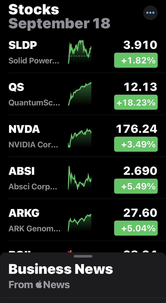 tolga_engineer's tweet image. DÜZELTME BEKLEYENLER BURADAMI ?! 
BAM BAM BAM
⚡️⚡️⚡️
GÜM GÜM GÜM 
💥💥💥
#nasdaq #SP500Index #nvda #sldp #qs #absi #arkg
 Not : Yok olmayın bir yere sizi profesörler siziiiiii !!