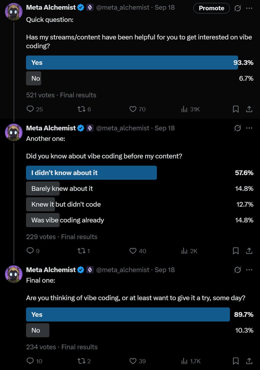 Will CCM Die? My thoughts and analysis: Across the board almost all of the  streamer coins that launched in the last few days are down horrendously.  Most coins dipped 90% or below