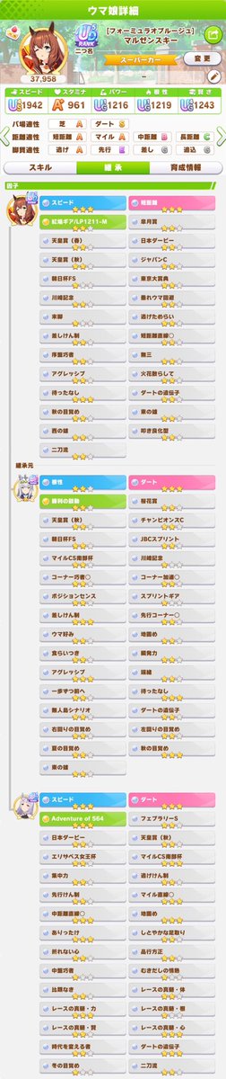 これは次のﾁｬﾝﾐ因子周回用のﾔﾂ…☝️