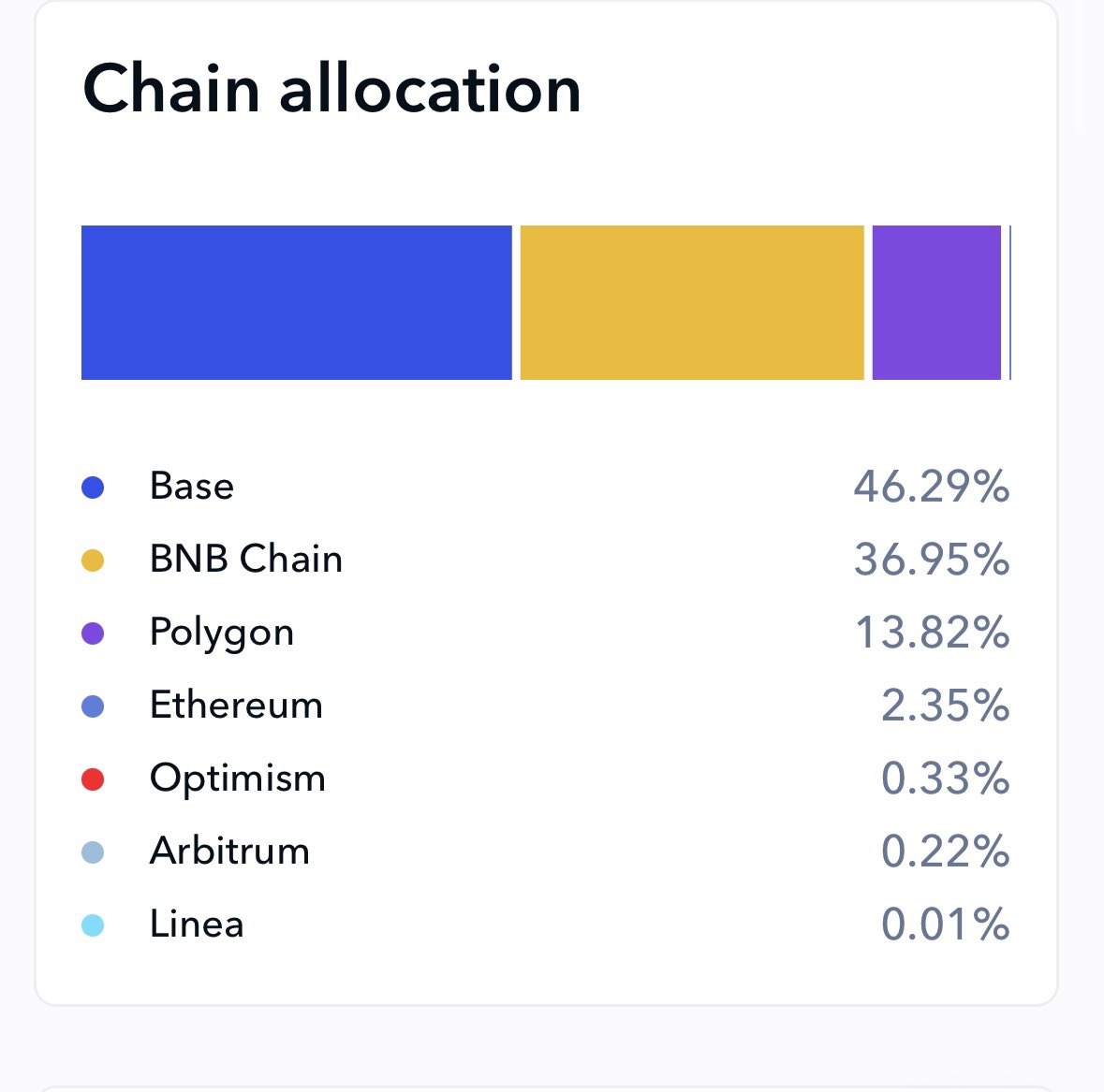 crypto1togo's tweet photo. از ایر #base چیز زیادی نمیخوام…
یه انگشتر نیم قیراطی هم کفایت میکنه که برم سر خونه زندگی!

0.50ct G VS2 EX/EX/EX None💀 https://t.co/Sl6fMv1BIi