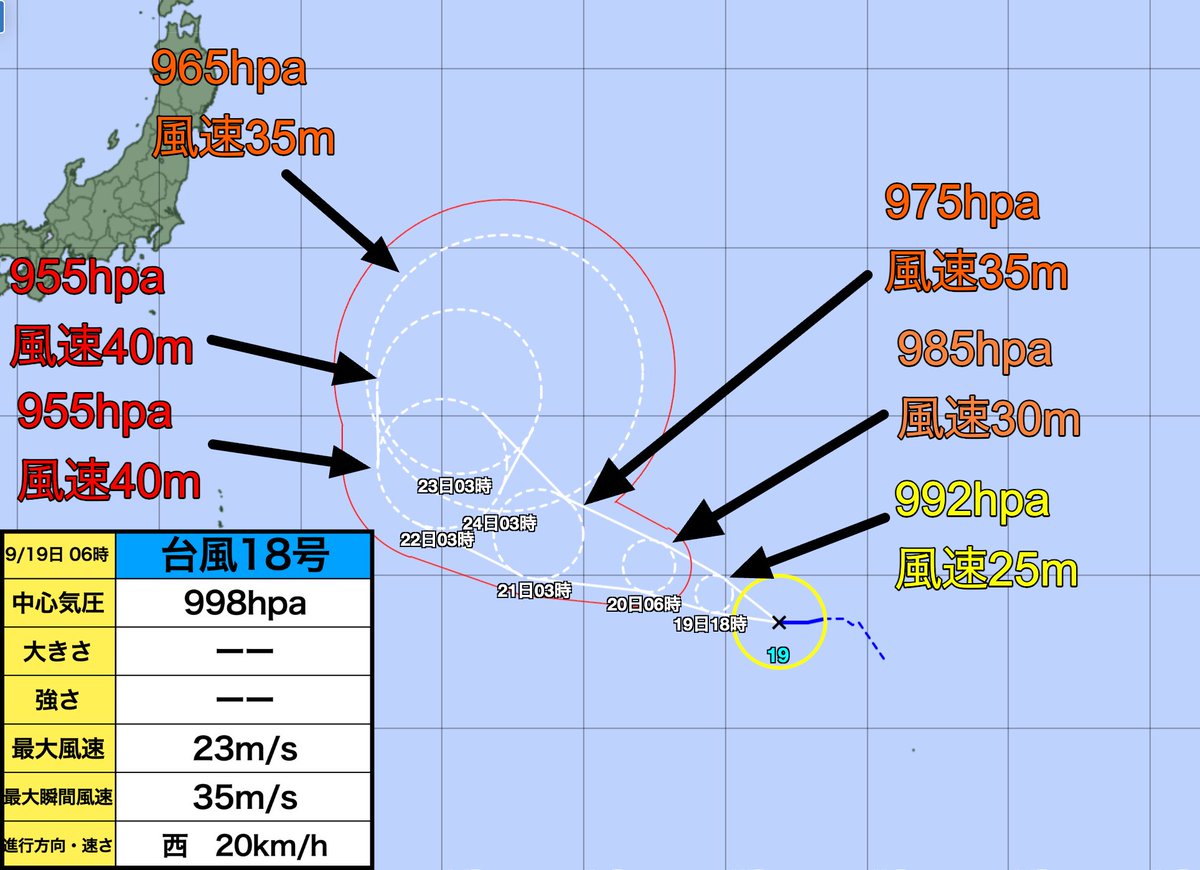 台風19号情報】 現在、台風19号は発達しながらウェーク島近海を西に進んでいます。台風は今後も徐々に発達し、22日頃には955hpaの強い勢力まで達し ている予想です。また、海外の複数の予測機関では一部日本上陸が示唆されているものもあり、今後の情報に注意が必要な台風 ...