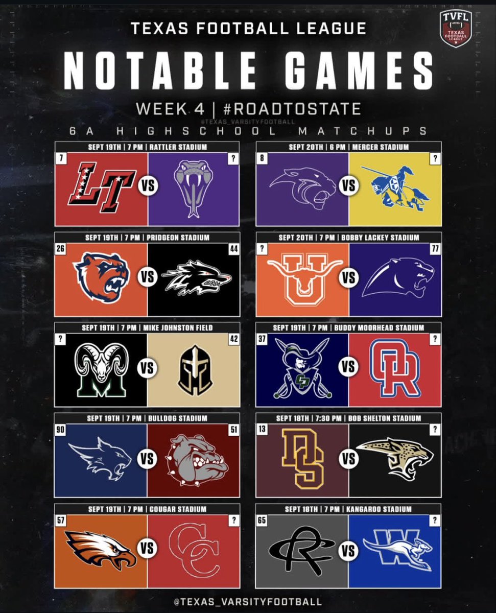 First district game of the year vs Magnolia! Great to get recognized!

|<a href="/CoachJDCary/">Coach Cary</a> | <a href="/Football_TMHS/">TMHS Football</a> | <a href="/UILFoootball/">UIL Football</a> | <a href="/ihss_houston/">Houston Inside High School Sports</a> |