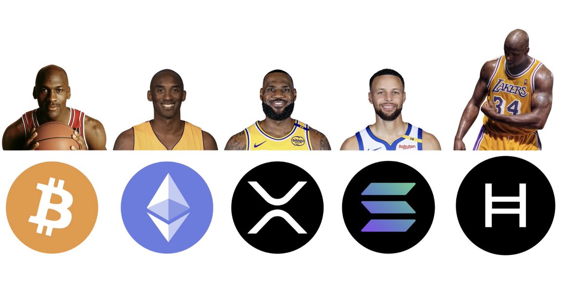 hey there $HBAR 👋🏼