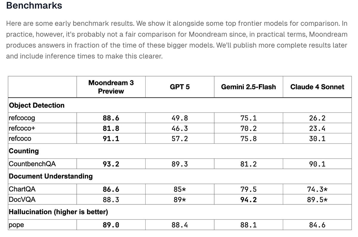 Dorialexander's tweet image. small models are the frontier now.