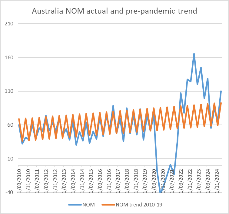 Jeffrey Wilson tweet media