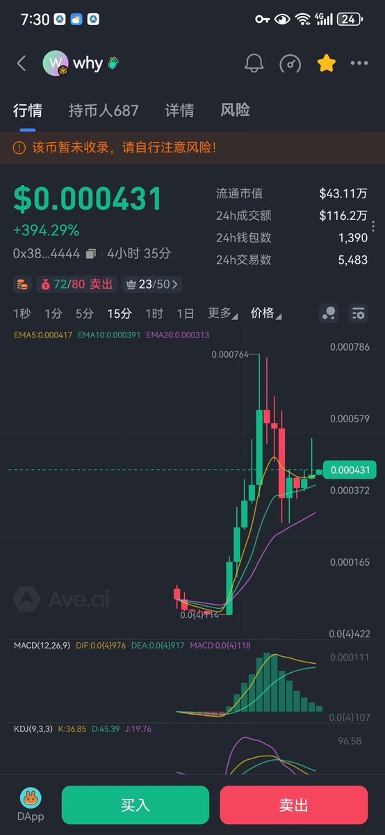 大哥们，bsc风口刚来，能不能别p了，把市值搞大大家一起发财不好吗？ $why 0x3860eedeb57ebe5831432eee04d9568e03e14444