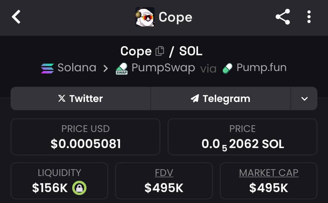 Called $Cope when the Mcap when was at $33k now trading at $495k that's a staggering 15x returns join my Alpha TG group for moonshot plays 🎯 🔥 

CA: DMwbVy48dWVKGe9z1pcVnwF3HLMLrqWdDLfbvx8RchhK
