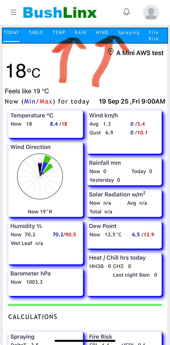 IntirrTim's tweet image. Huge improvement 💪

Wednesday night we upgraded some things behind the scenes in #BushLinx

- faster
- more stable
- extra checks and balances for data

We’re now ready for release of the first cut of long term weather history for the well over 1000 weather stations in the…