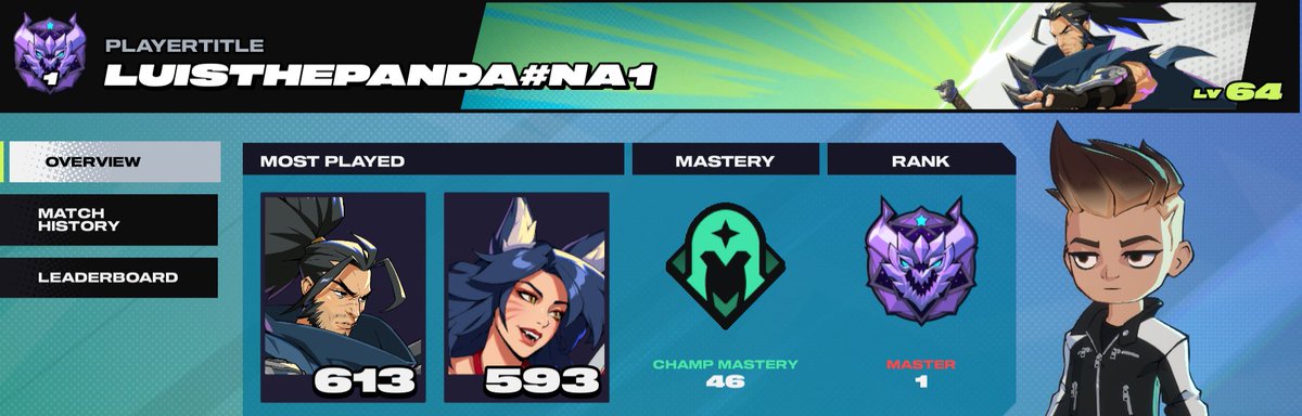 Been doing a lil gaming