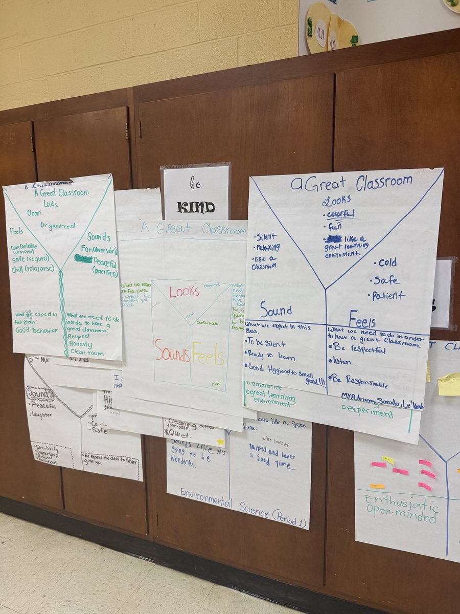 ⁦<a href="/brinkleyschools/">Brinkley Tigers</a>⁩ are starting the year off strong! The Instructional Leadership Team is a driving force for building educator excellence to support all students with opportunities for success! ⁦⁦<a href="/NIETteach/">National Institute for Excellence in Teaching</a>⁩