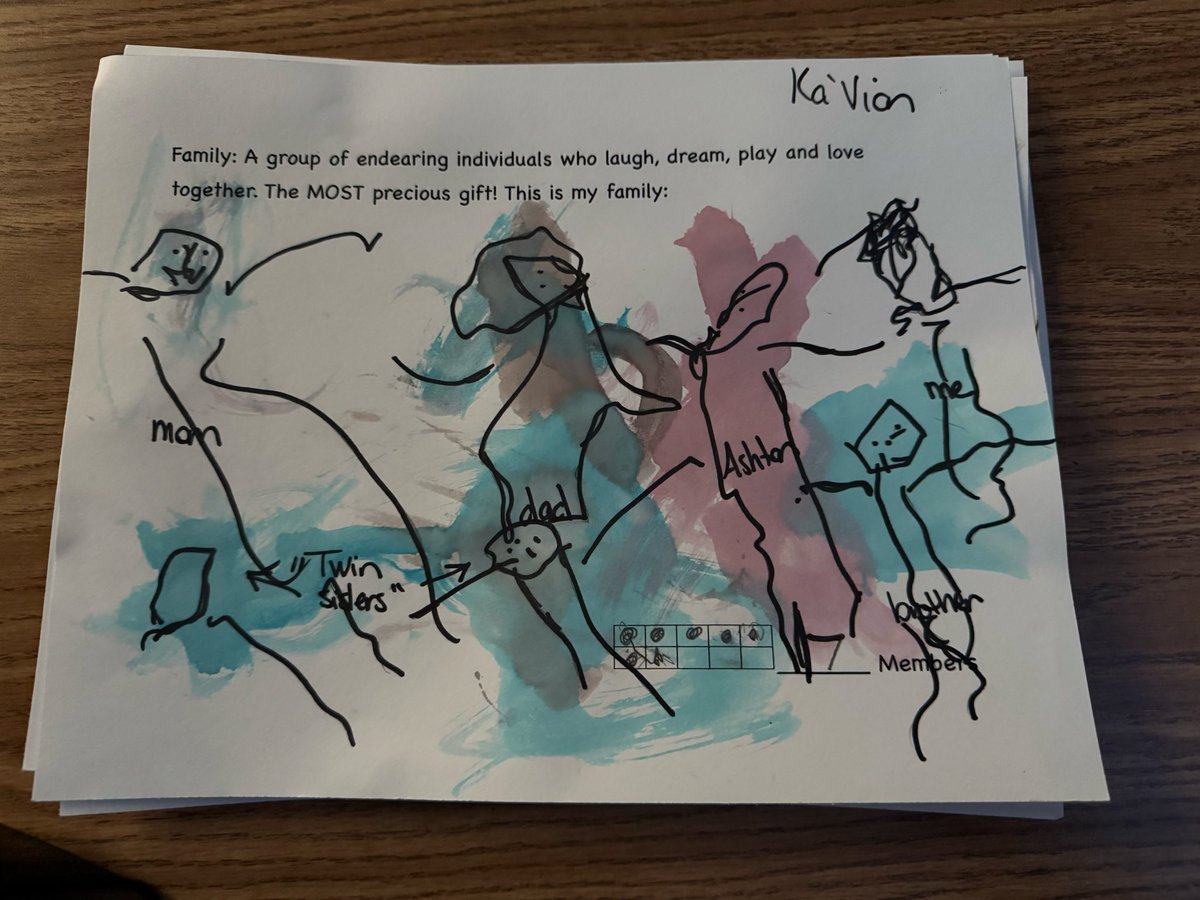 npinilla1's tweet photo. #Risd #Prek #family #10frame We have enjoyed learning, talking, drawing and sharing about our families and how they are fabulous! https://t.co/7ZJz7B1Fbr