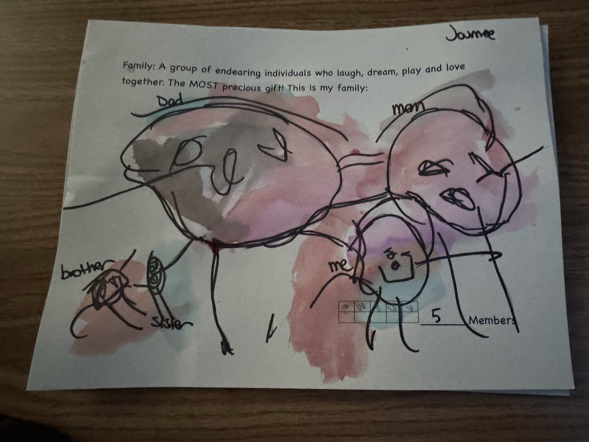 npinilla1's tweet photo. #Risd #Prek #family #10frame We have enjoyed learning, talking, drawing and sharing about our families and how they are fabulous! https://t.co/7ZJz7B1Fbr