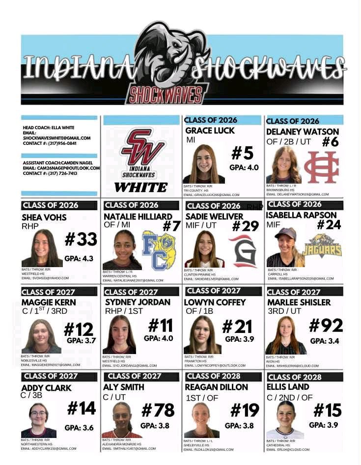 Looking forward to getting back on the field with these girls this fall! <a href="/shockwaveswhite/">Shockwaves - White</a> <a href="/ShockwavesSB/">Indiana Shockwaves</a> <a href="/GC__Softball/">Grace College Softball</a> <a href="/cassie_18hayes/">cassie hayes</a> <a href="/PrairieSoftball/">CP Softball</a> <a href="/AcceleratedFas1/">Accelerated Fastpitch Academy</a>
