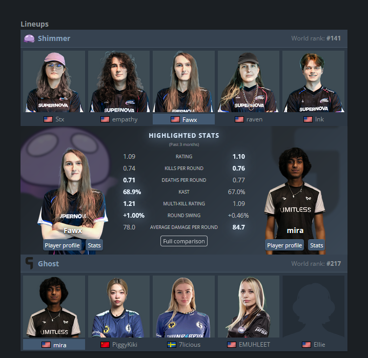 Samantha tweet media