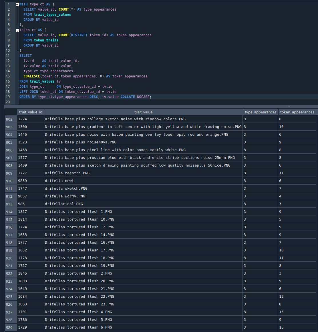 traits ingested &amp; normalized.

still playing with UI to manage trait filtering - there are just so many! (max 69 if you discard all traits with "none")
and I'm trying to spatially visualize their left/mid/right and vertical placements, so it would be easier to "read" the