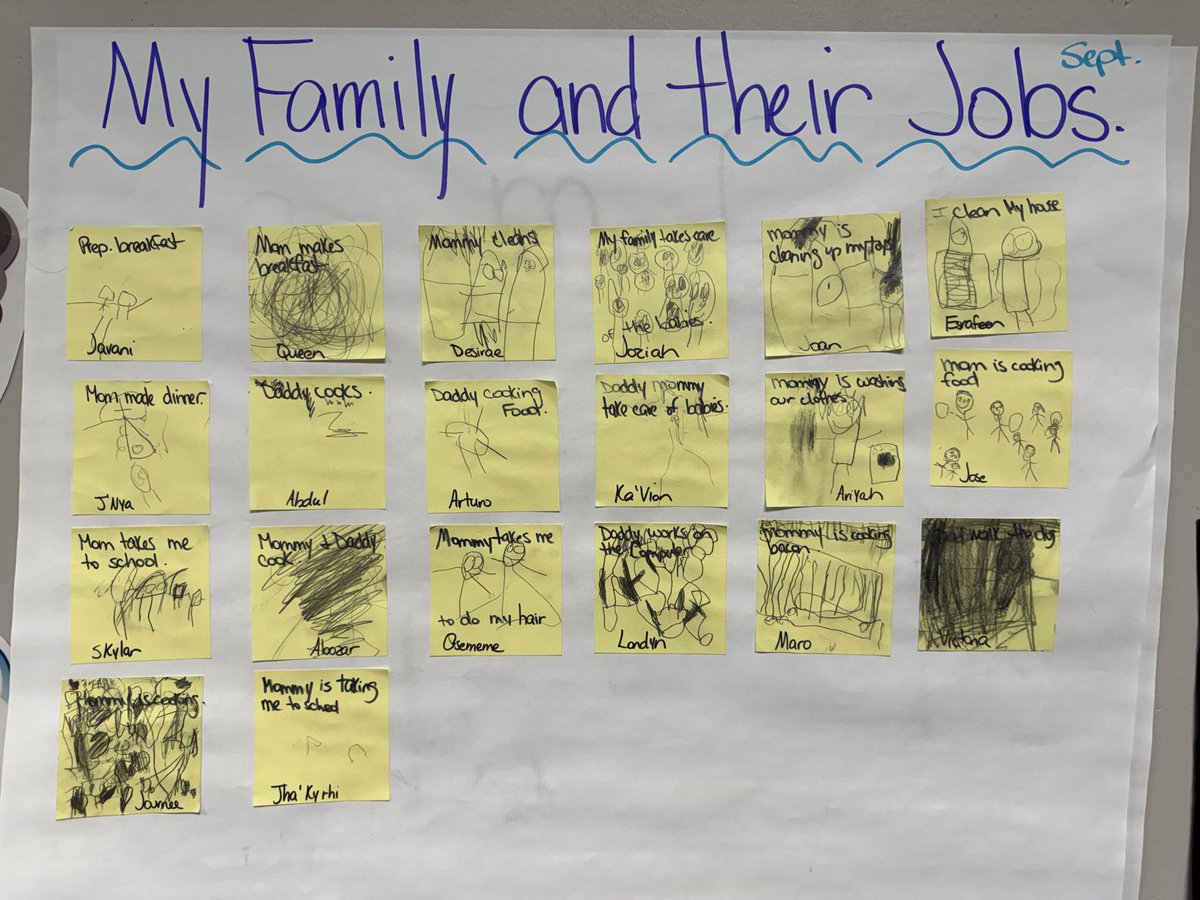 npinilla1's tweet photo. #RISD #Prek #ExitTicket #Collaboration #WholeGroup #SmallGroup #Branded #WorldClass 🌎 It’s great to come together to share our ideas & display our work around the room! #WeCanDoHardThings https://t.co/60sK2oy0X7